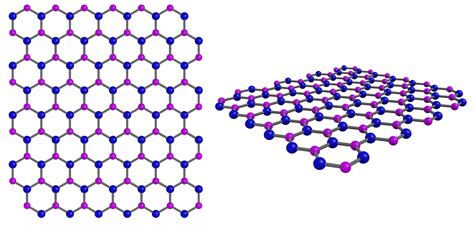 Hexagonal Boron Nitride: Die vielseitige Wunderwaffe für die Hochtemperaturindustrie!