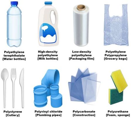 High-Density Polyethylene: Ein Wundermaterial für die Automobilindustrie und den Haushaltsbereich?