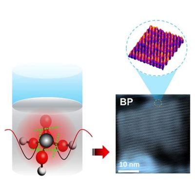  Phosphorene: Revolutionizing Electronics and Energy Storage!