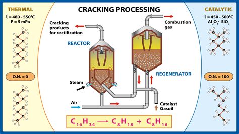  Ruthenium: Ein unverzichtbarer Katalysator für effiziente industrielle Prozesse!