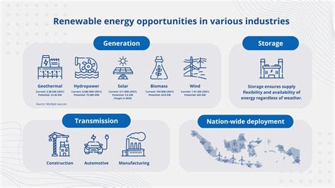  Splendid Sphalerite: Unlocking the Potential for Sustainable Energy Solutions!